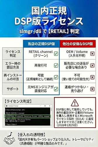 Amazon.co.jp: NewLife NewDesing